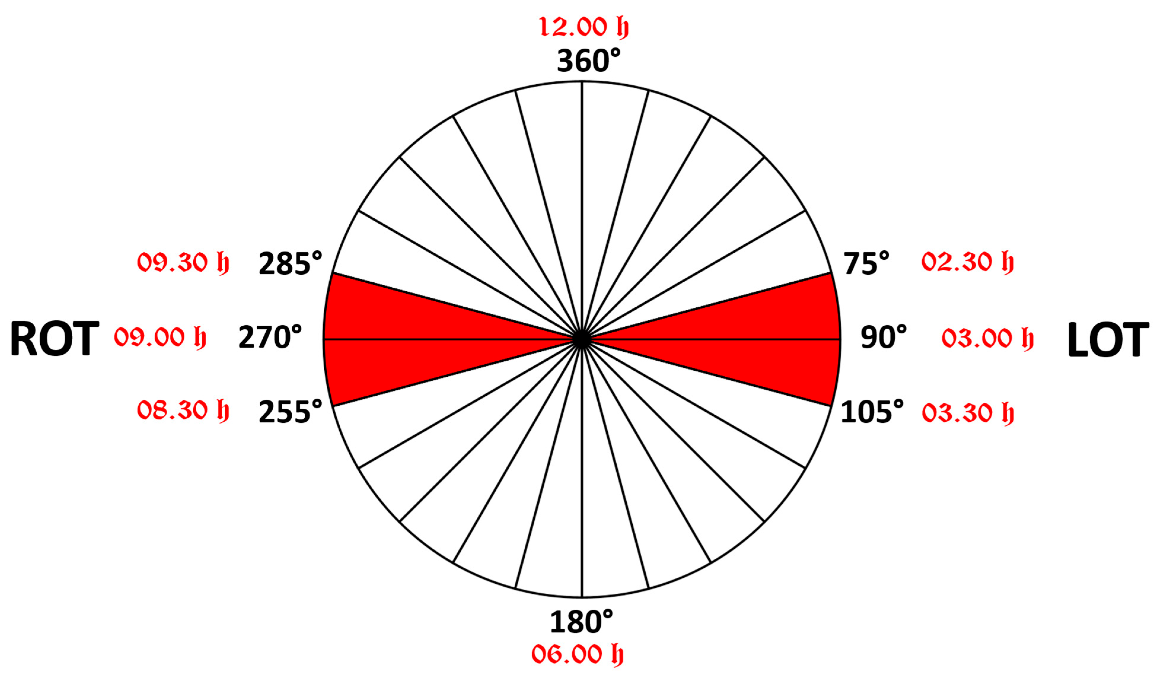 Jimaging 11 00223 g002