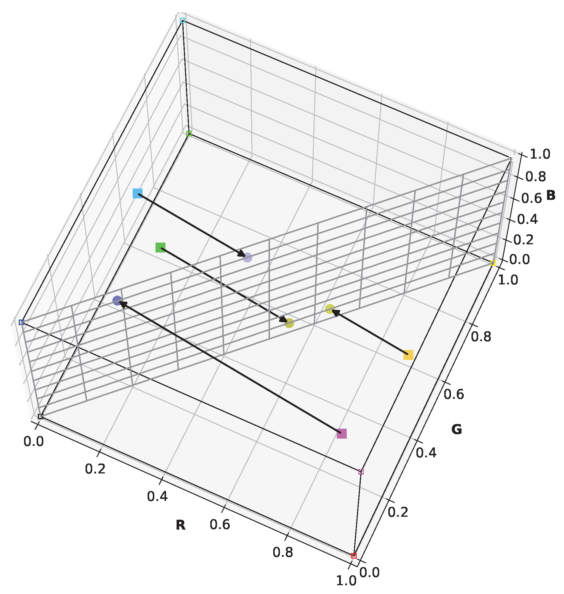 Jimaging 11 00225 g003