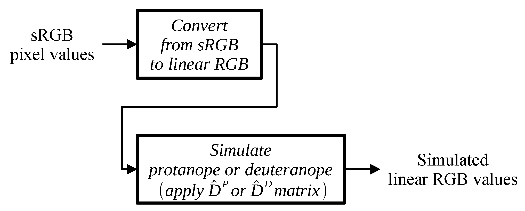 Jimaging 11 00225 g004