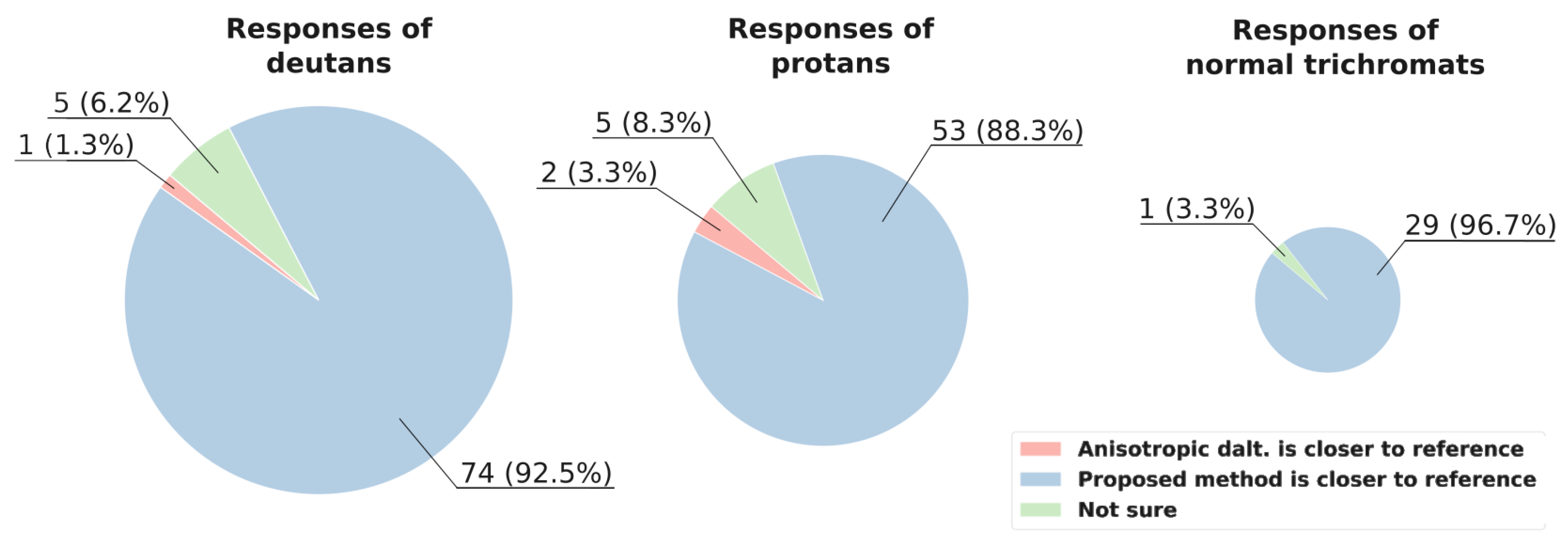 Jimaging 11 00225 g008