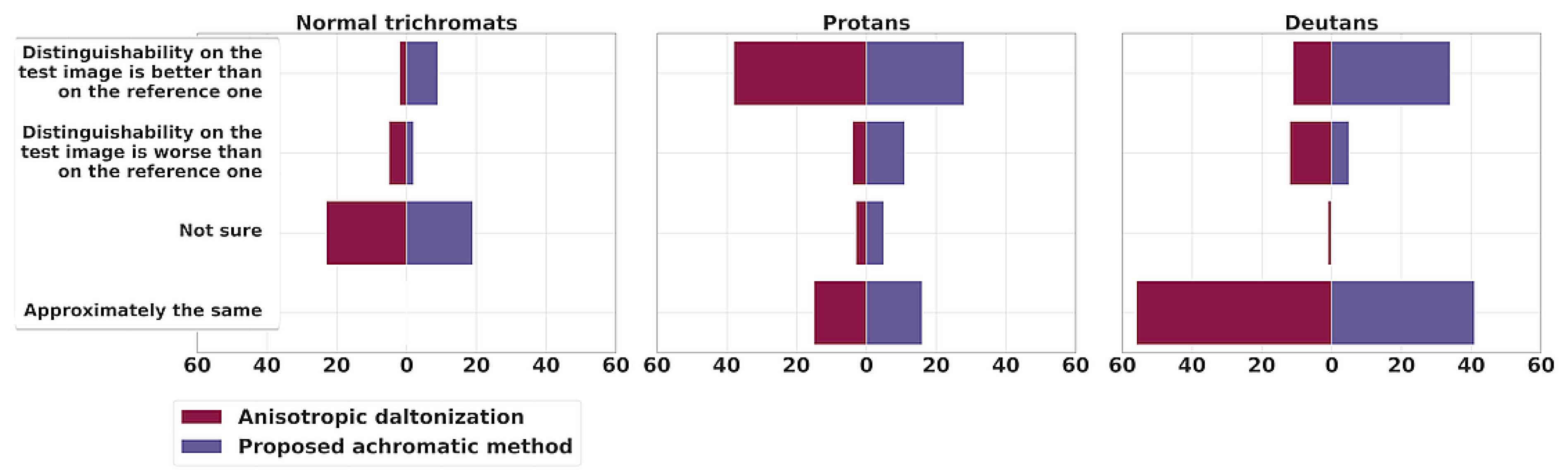 Jimaging 11 00225 g009