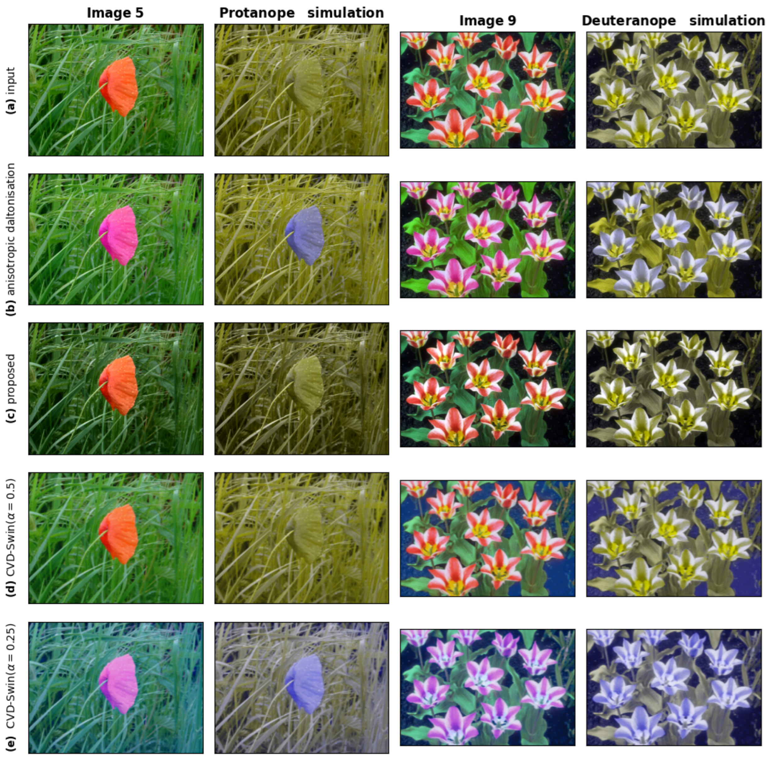 Jimaging 11 00225 g010