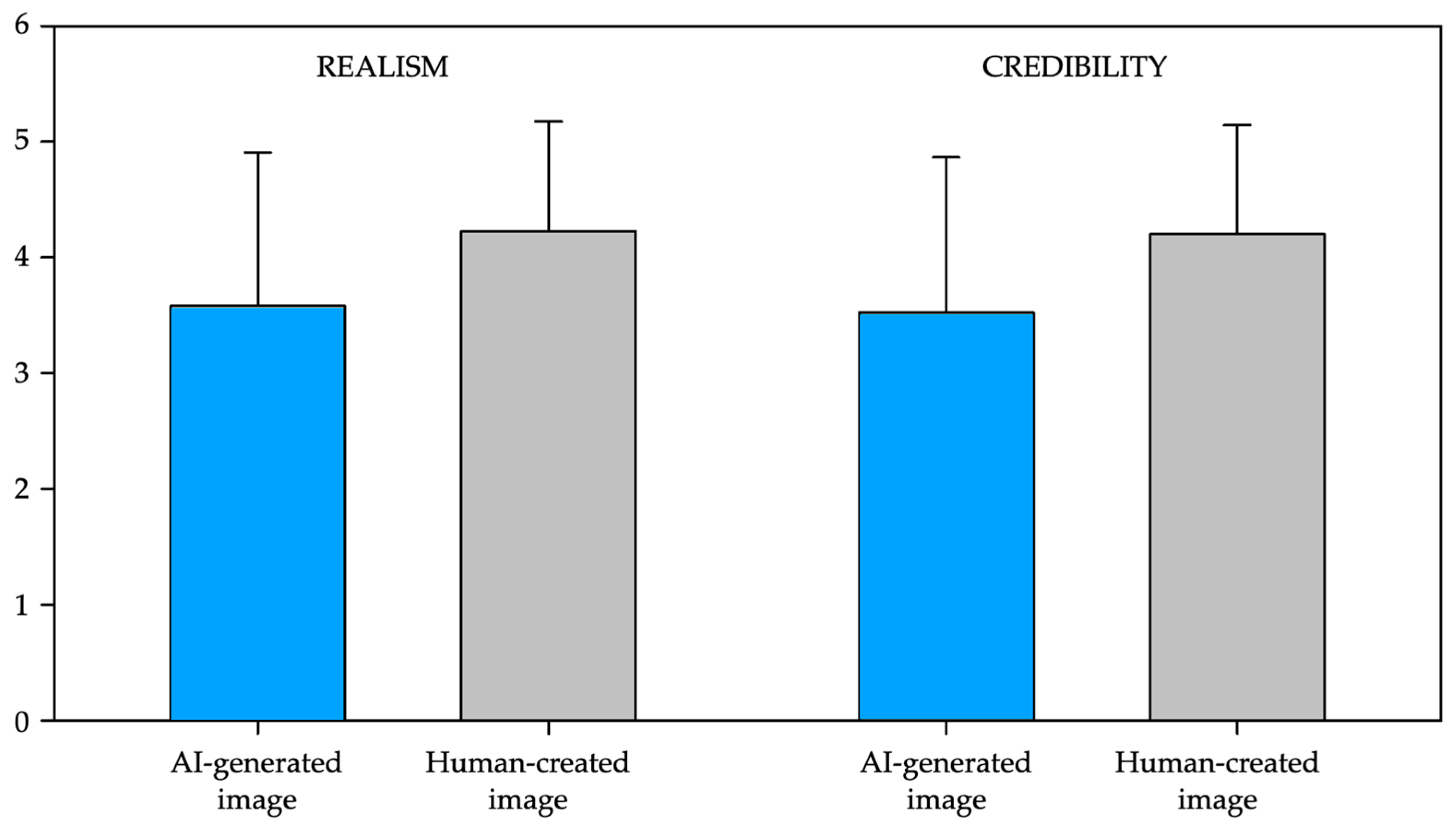 Jimaging 11 00227 g002