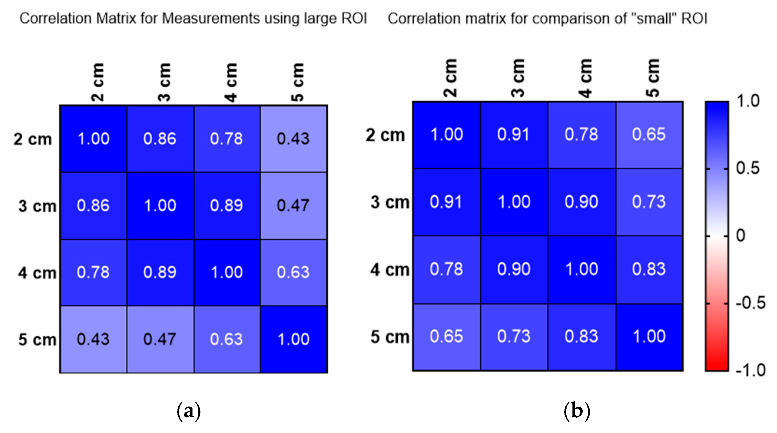 Jimaging 11 00229 g005