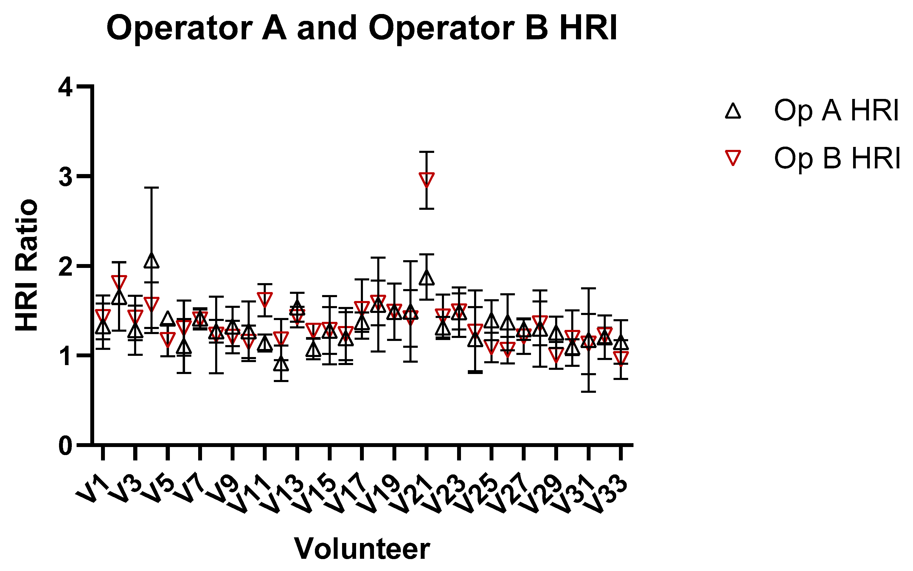 Jimaging 11 00229 g008