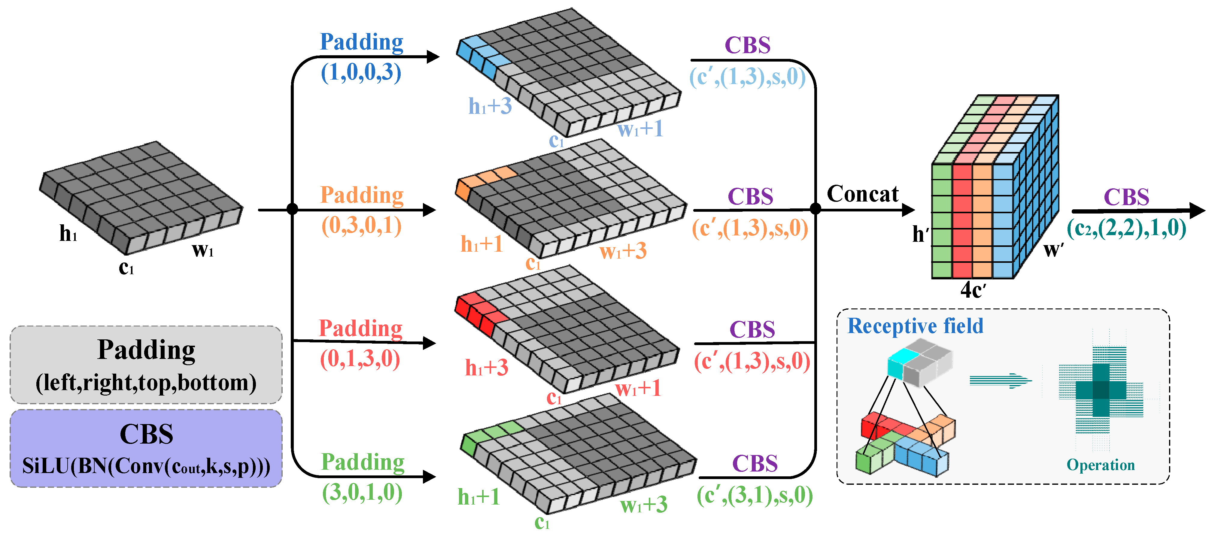 Jimaging 11 00230 g003