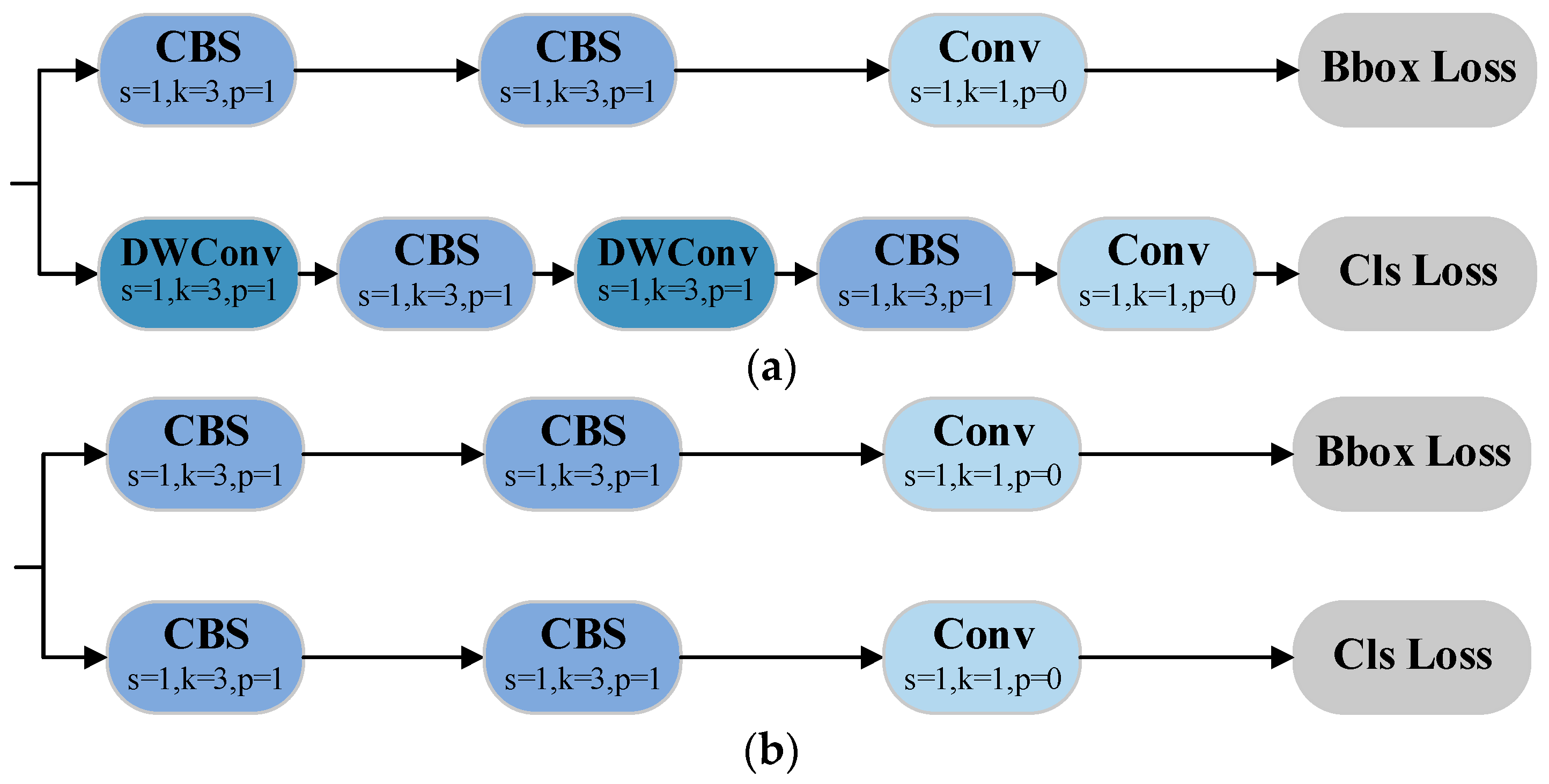 Jimaging 11 00230 g005