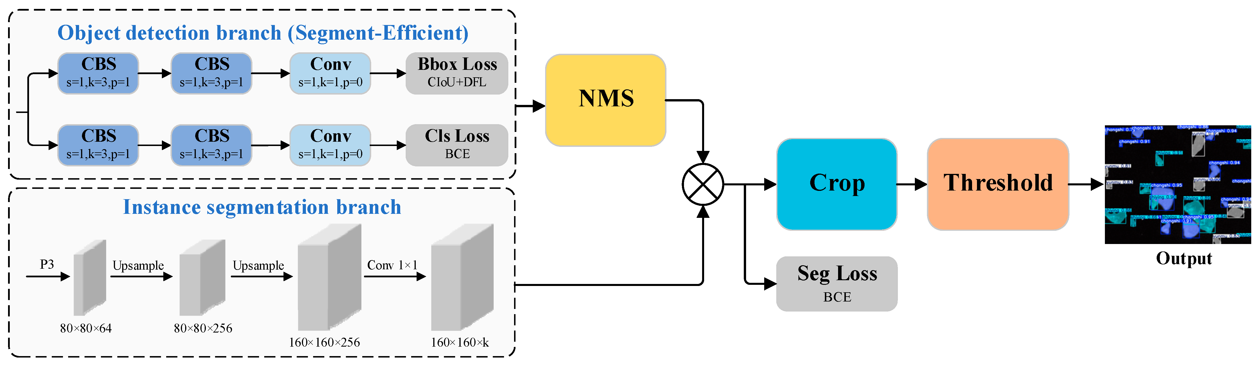 Jimaging 11 00230 g006