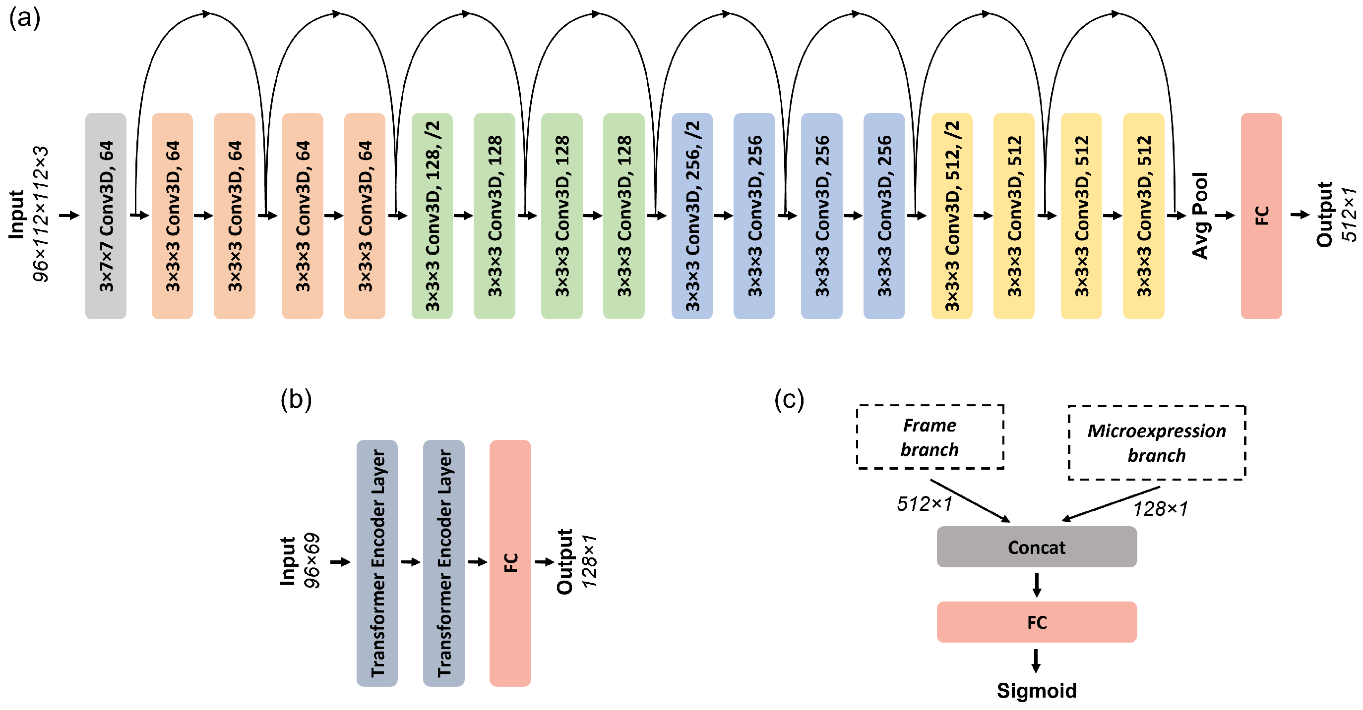 Jimaging 11 00231 g003