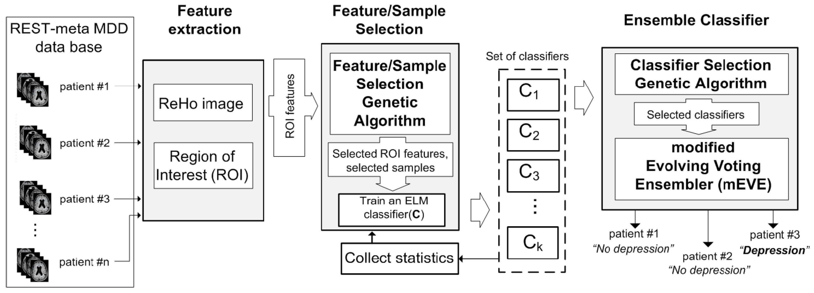Jimaging 11 00238 g001