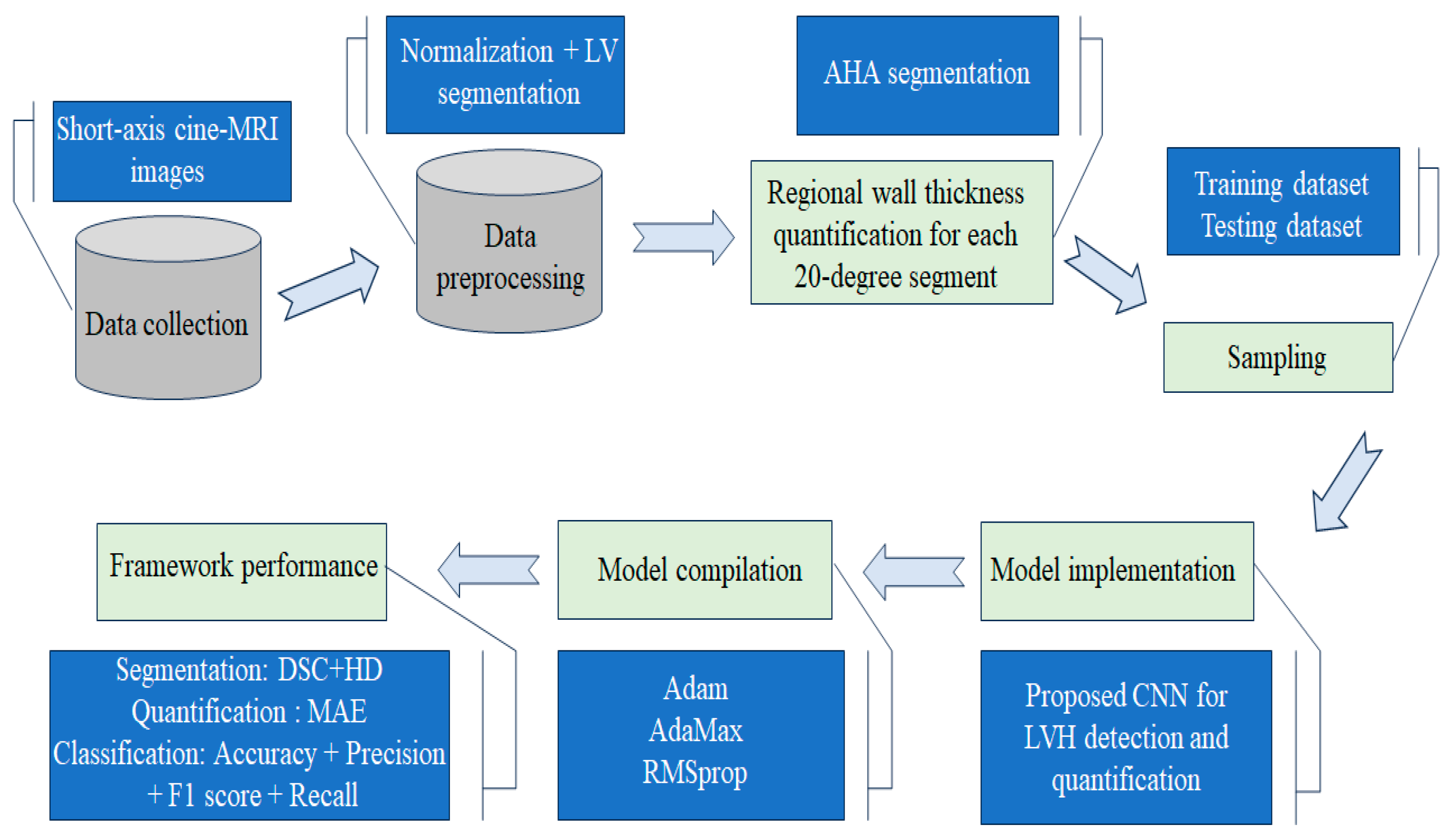 Jimaging 11 00244 g001