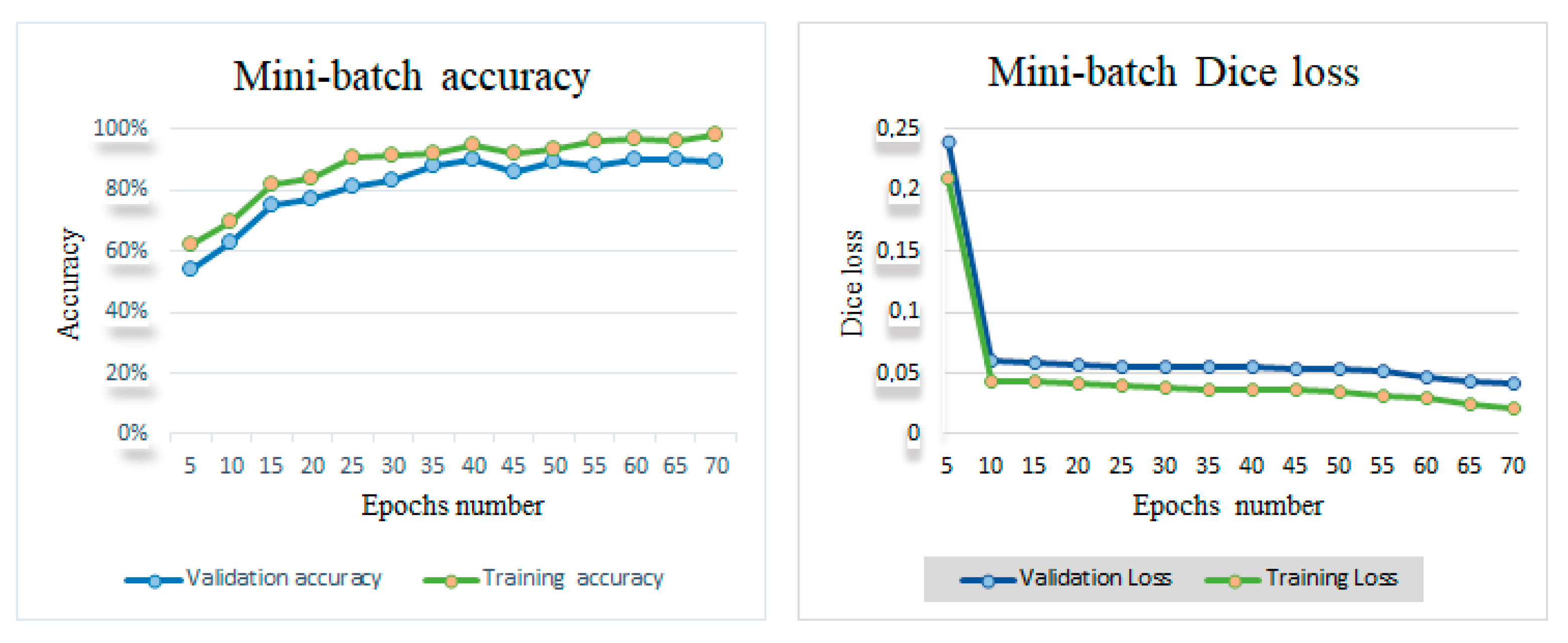 Jimaging 11 00244 g004