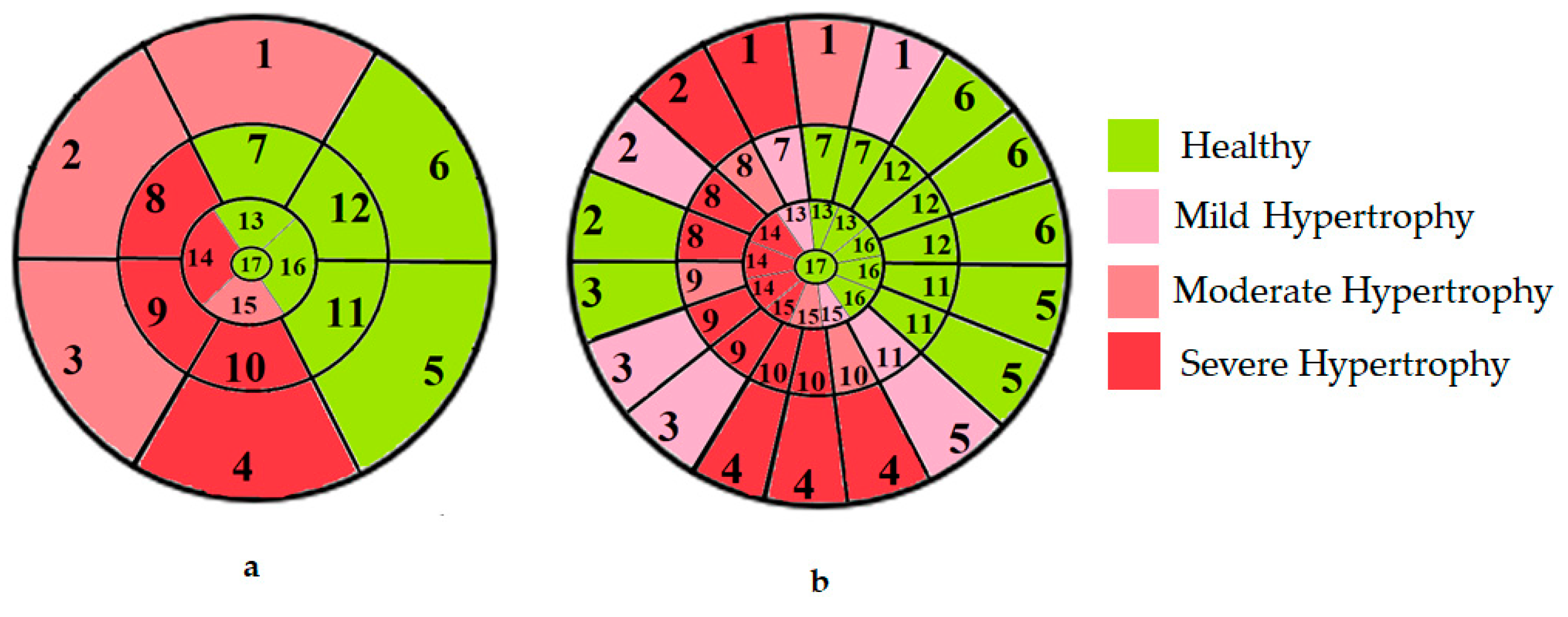 Jimaging 11 00244 g006