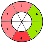 Jimaging 11 00244 i002