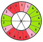 Jimaging 11 00244 i003