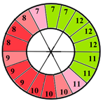 Jimaging 11 00244 i006