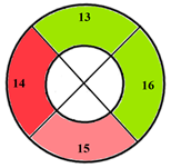 Jimaging 11 00244 i008