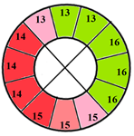 Jimaging 11 00244 i009