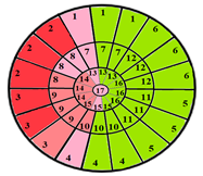 Jimaging 11 00244 i011