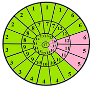 Jimaging 11 00244 i013