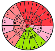 Jimaging 11 00244 i015