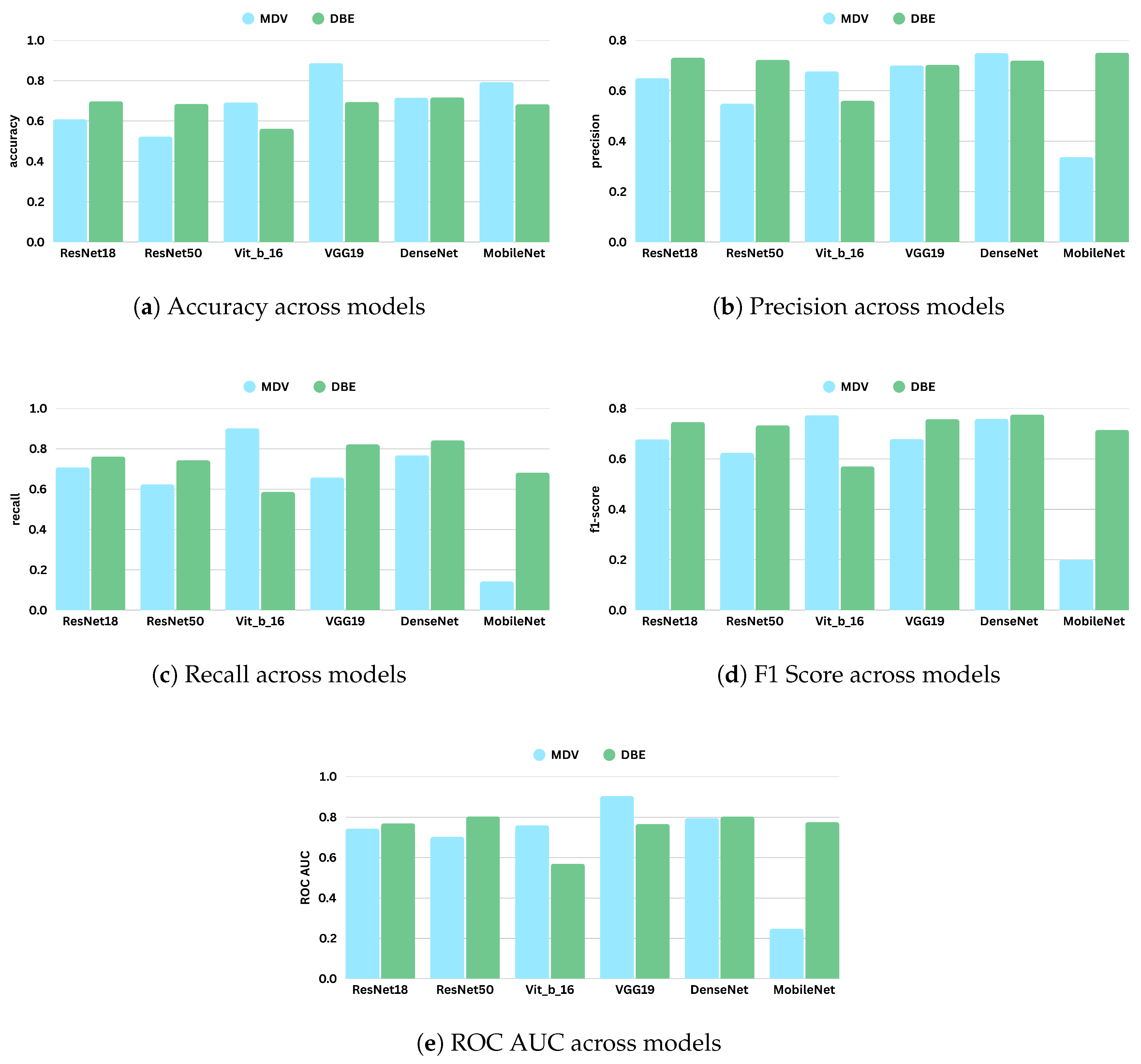 Jimaging 11 00247 g010