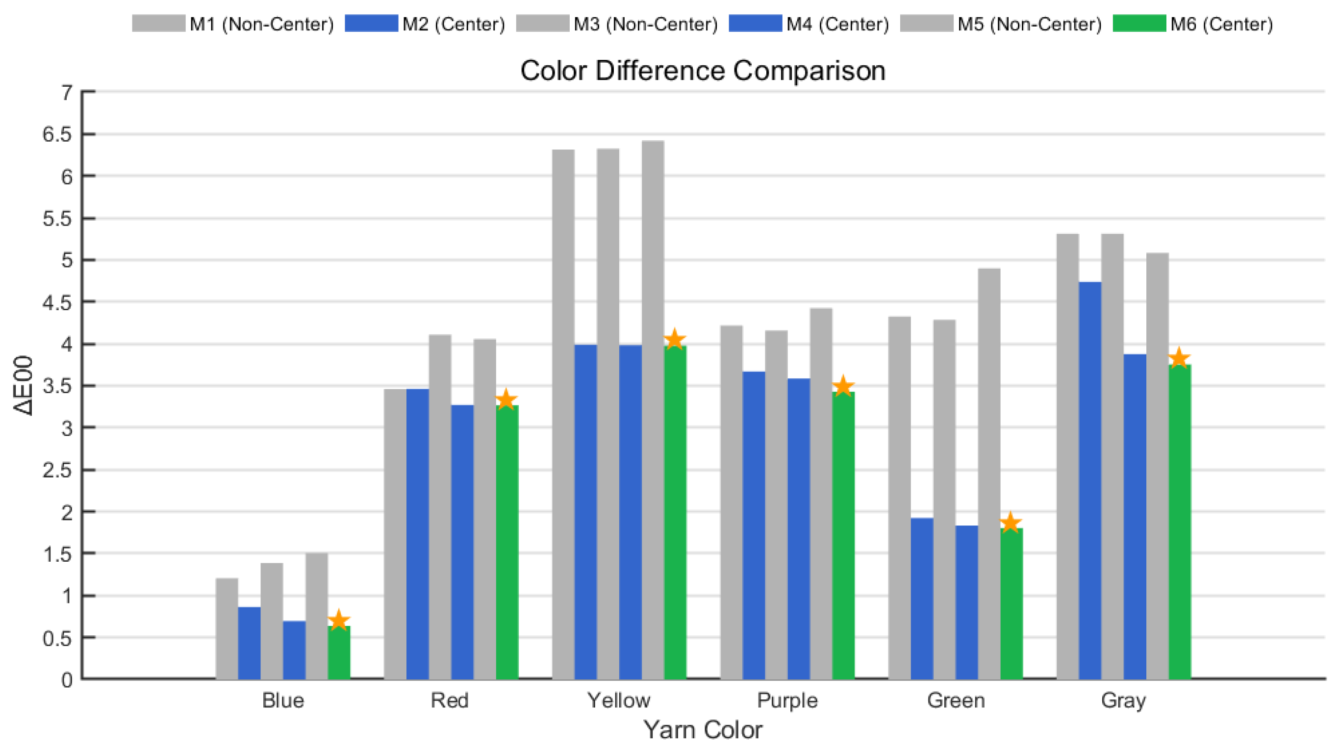 Jimaging 11 00248 g007