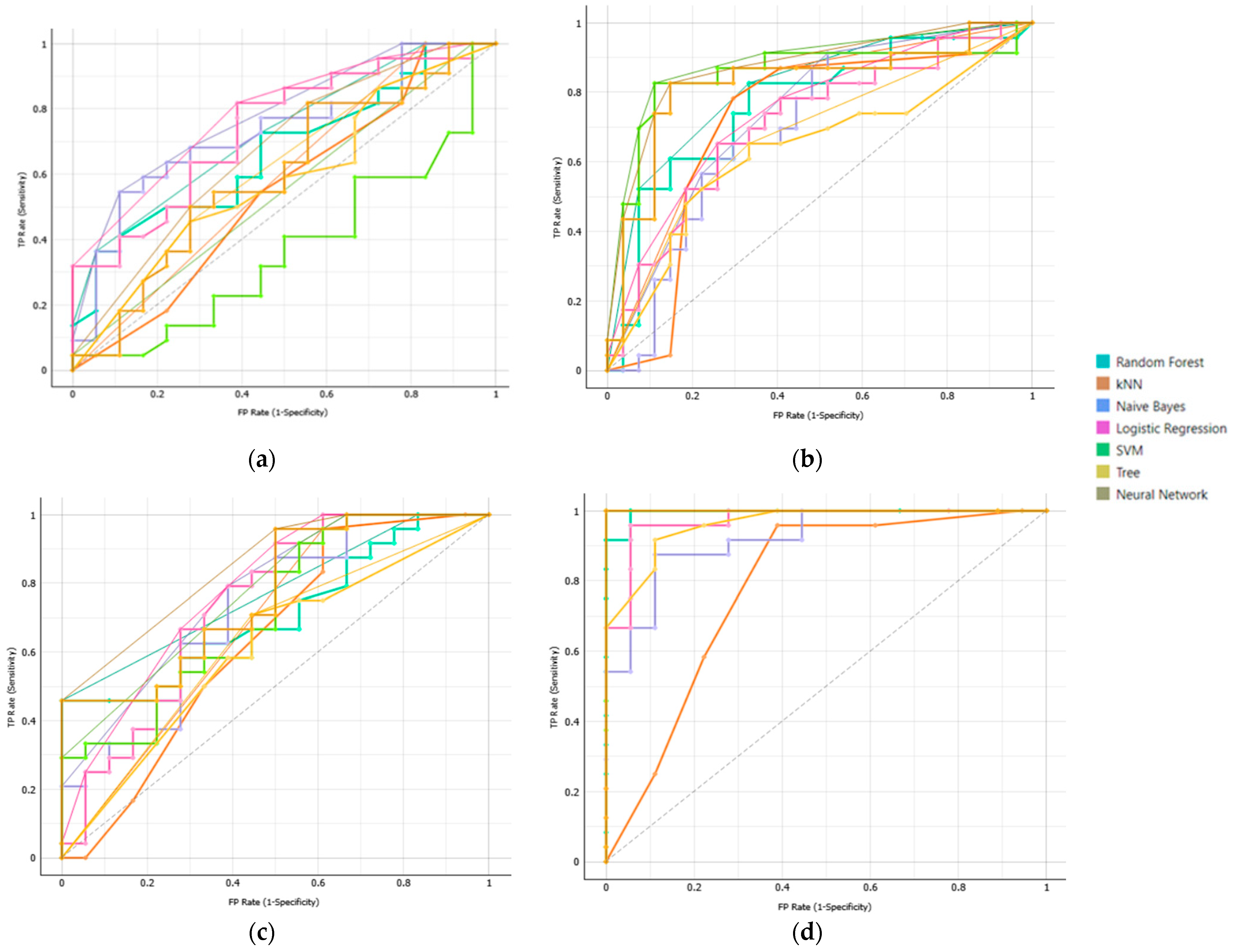 Jimaging 11 00250 g002