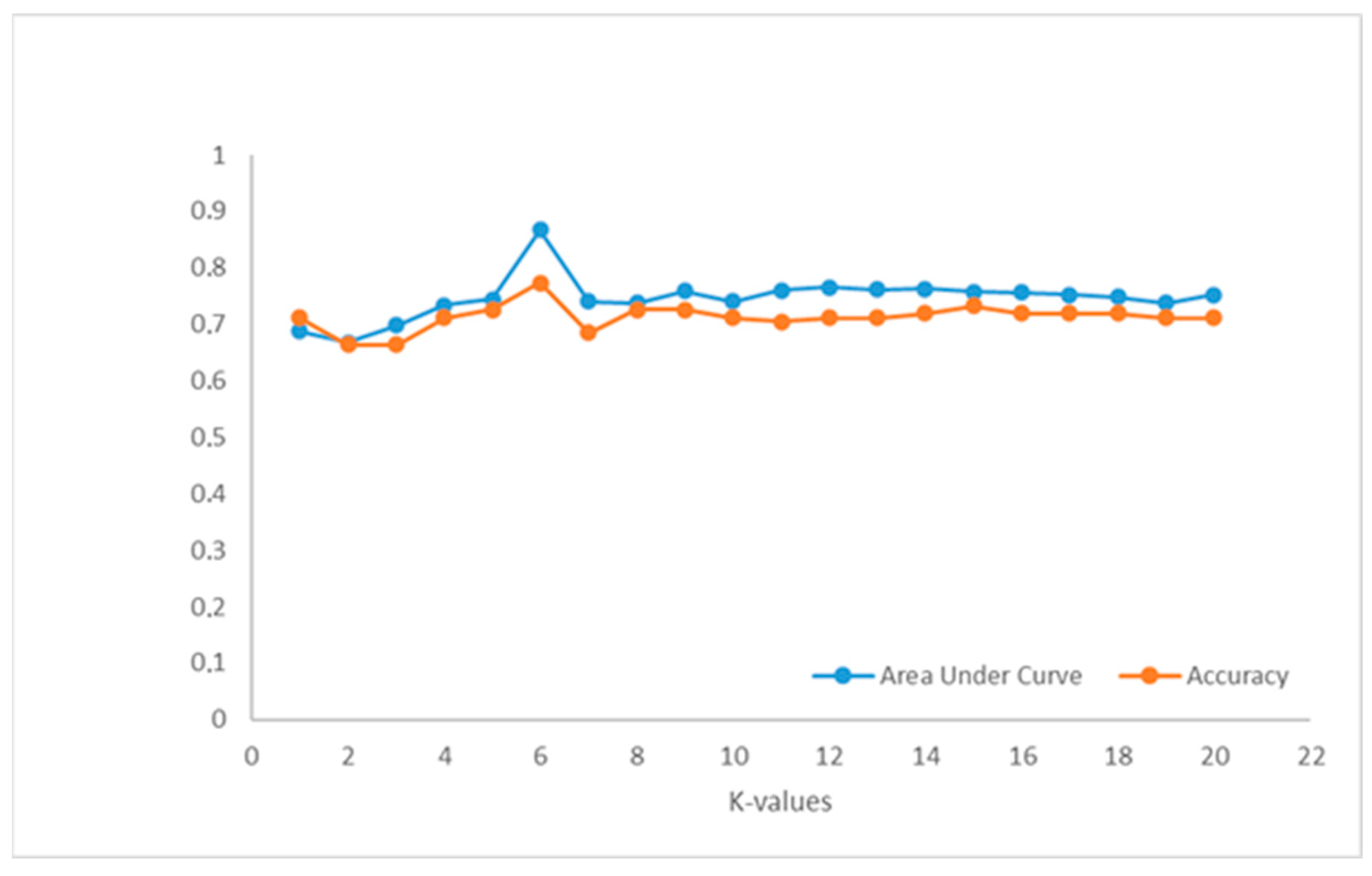 Jimaging 11 00250 g0a1