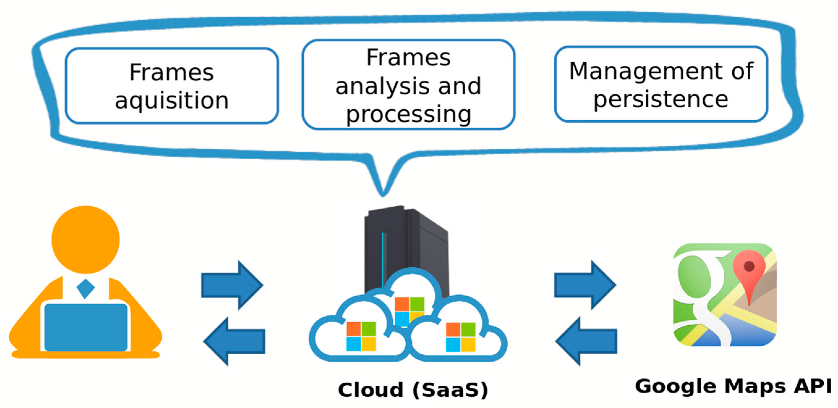 Jimaging 11 00251 g002