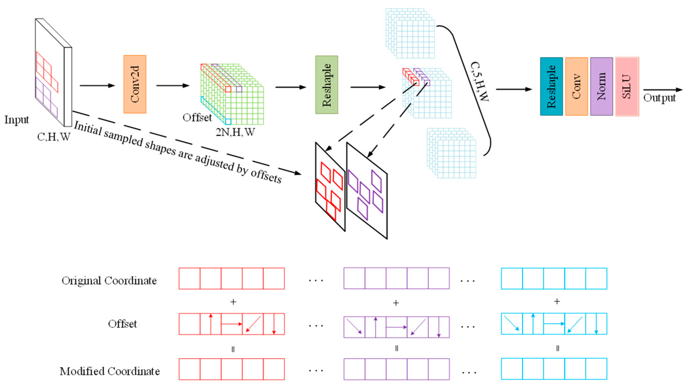 Jimaging 11 00255 g009