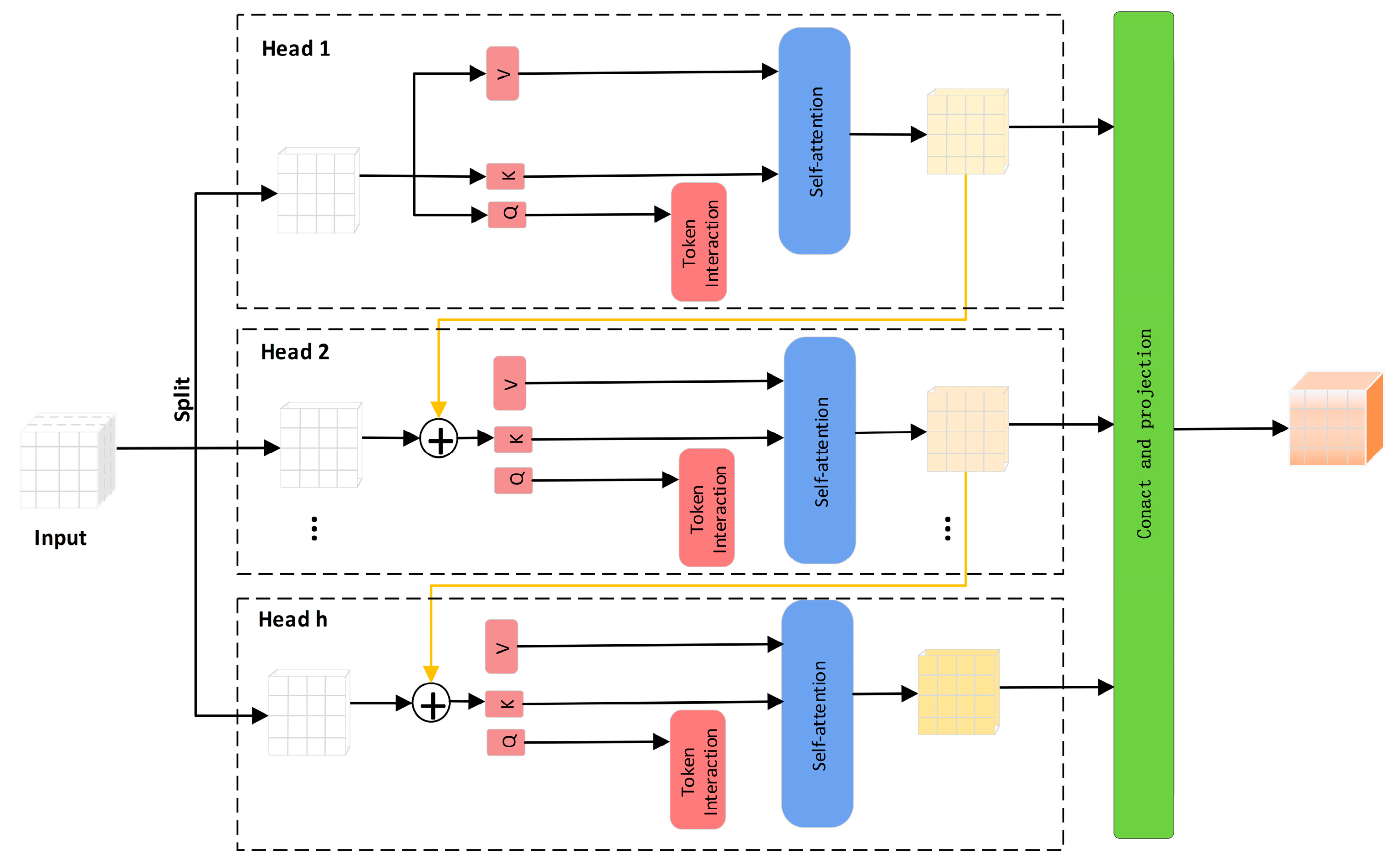 Jimaging 11 00255 g010