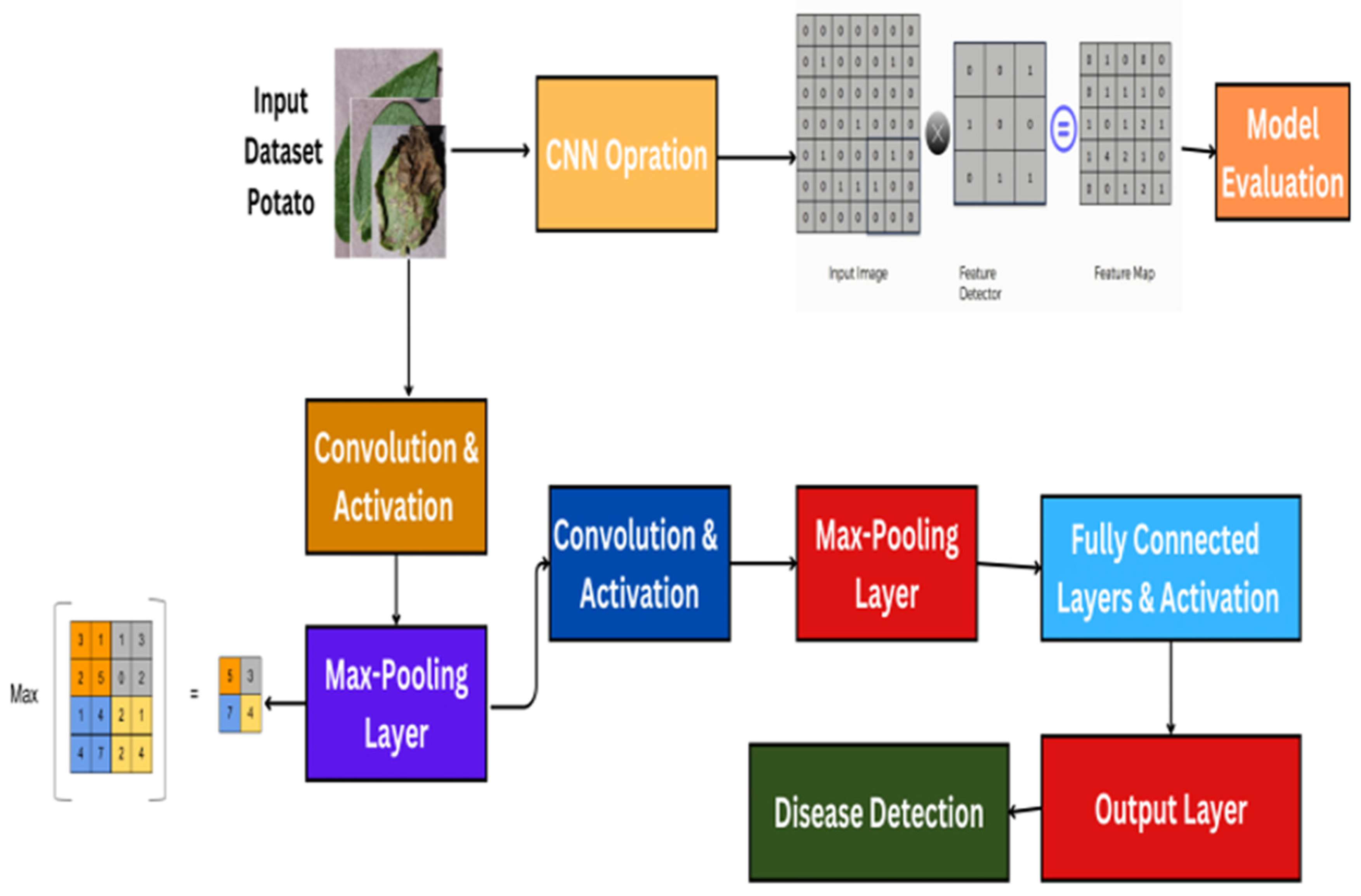 Jimaging 11 00256 g003