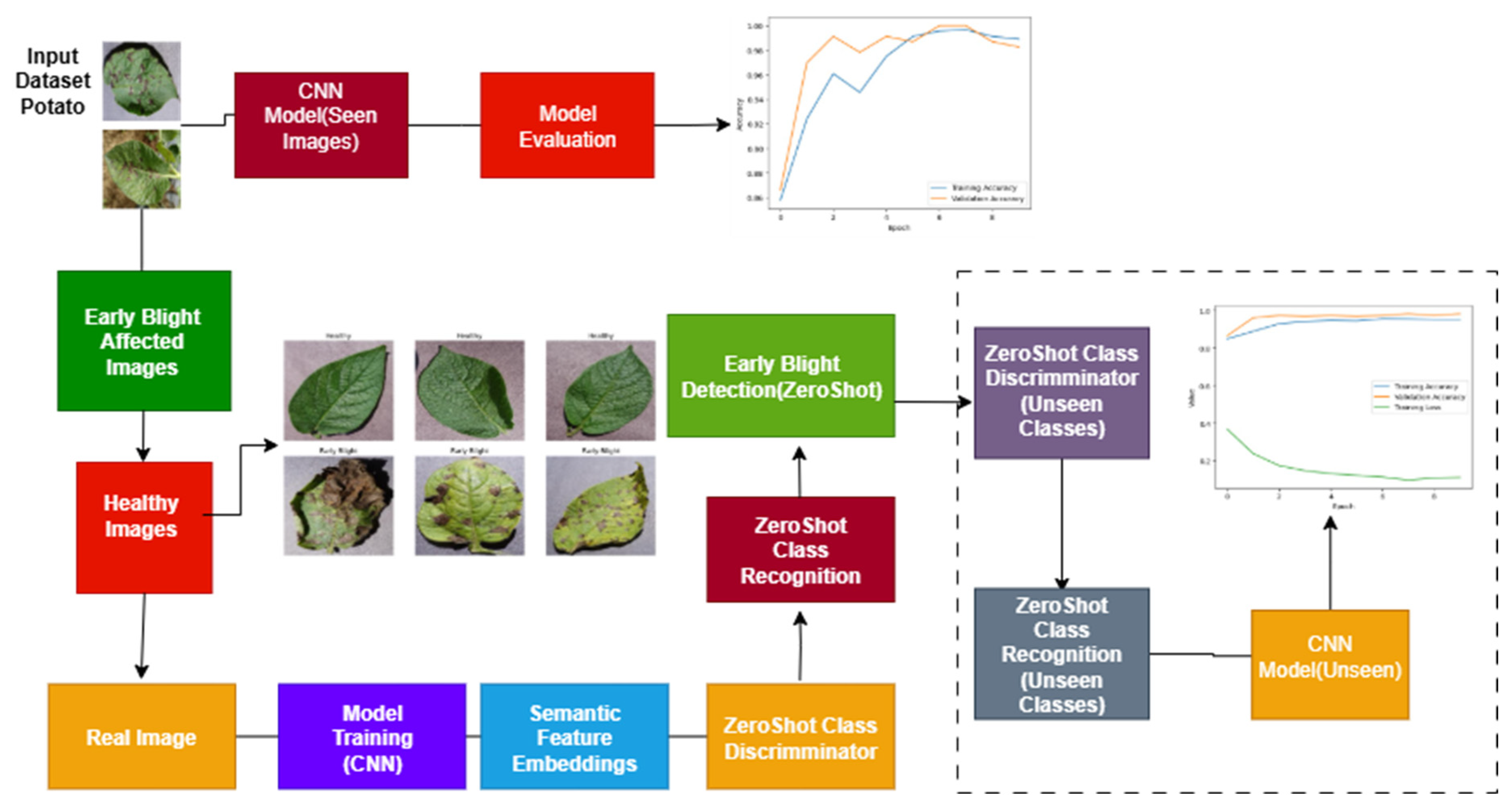 Jimaging 11 00256 g004