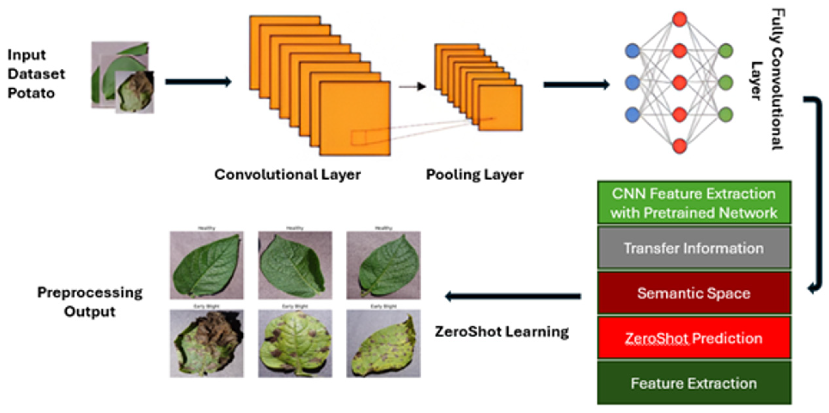 Jimaging 11 00256 g005