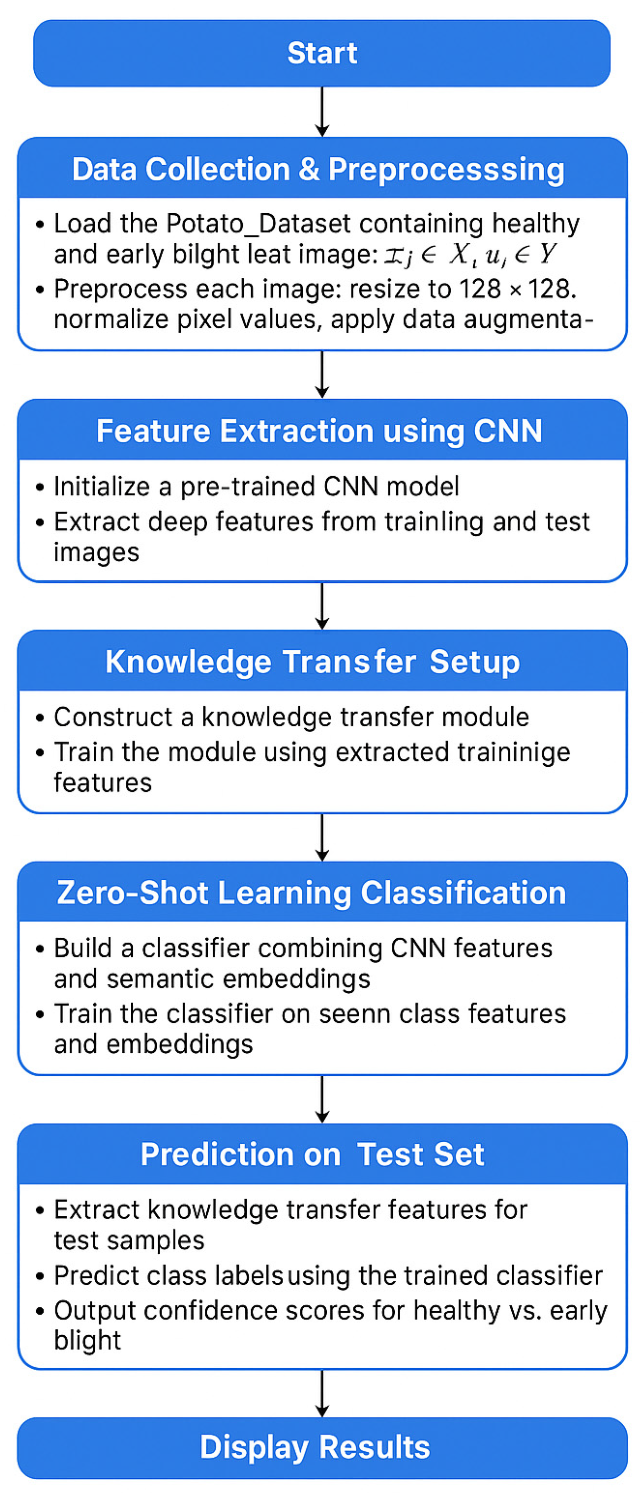 Jimaging 11 00256 g006