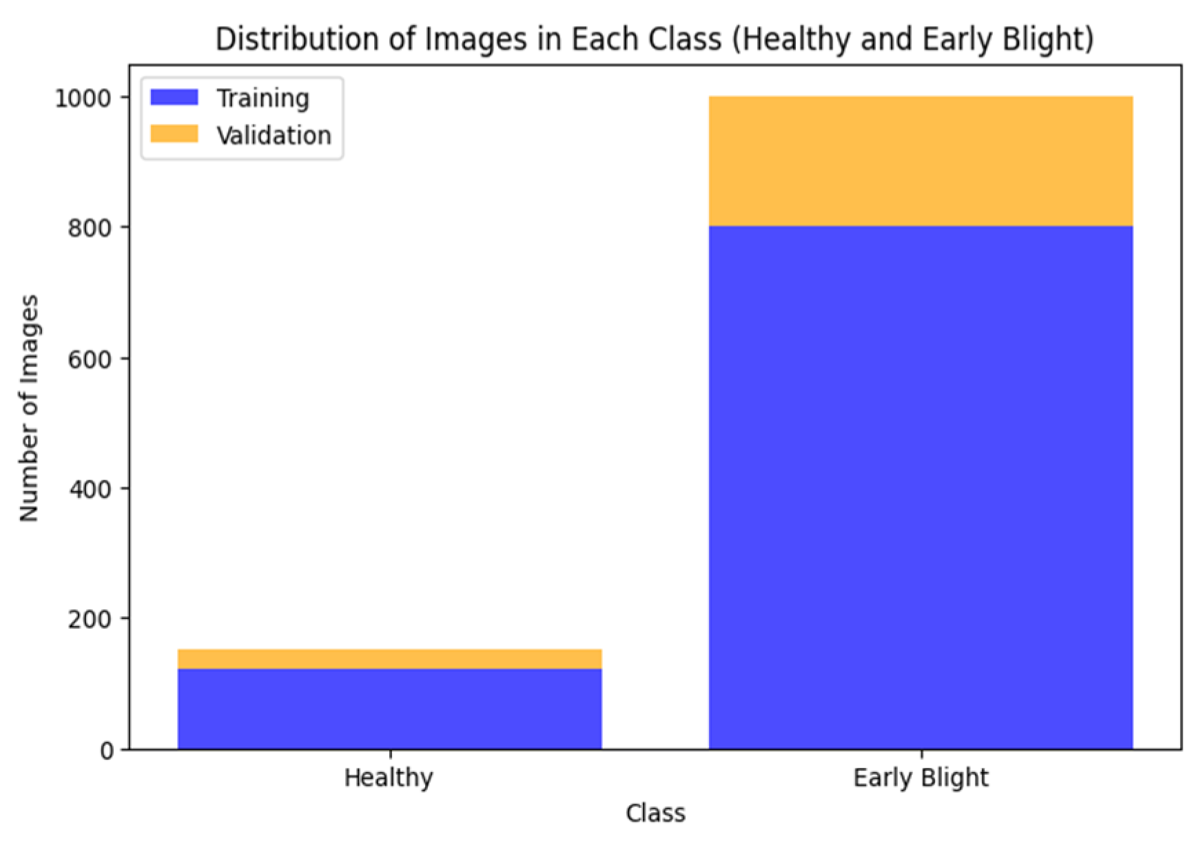 Jimaging 11 00256 g007