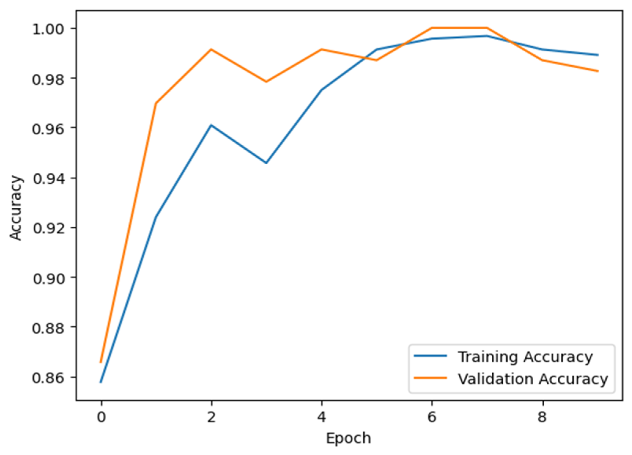 Jimaging 11 00256 g008