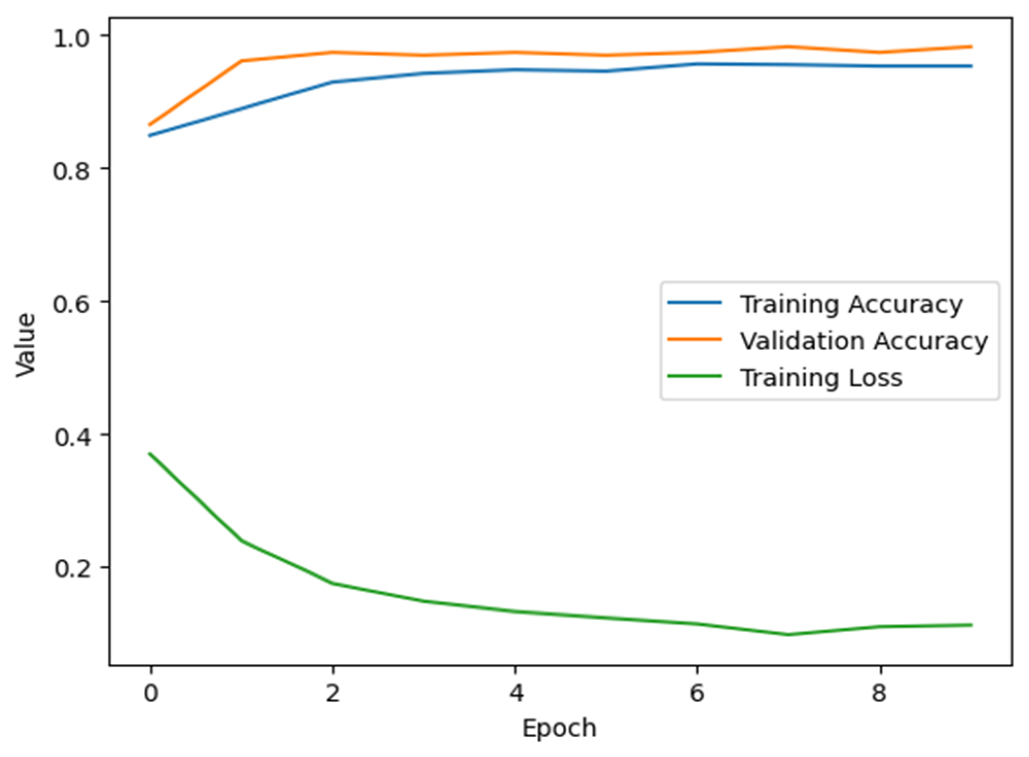 Jimaging 11 00256 g009