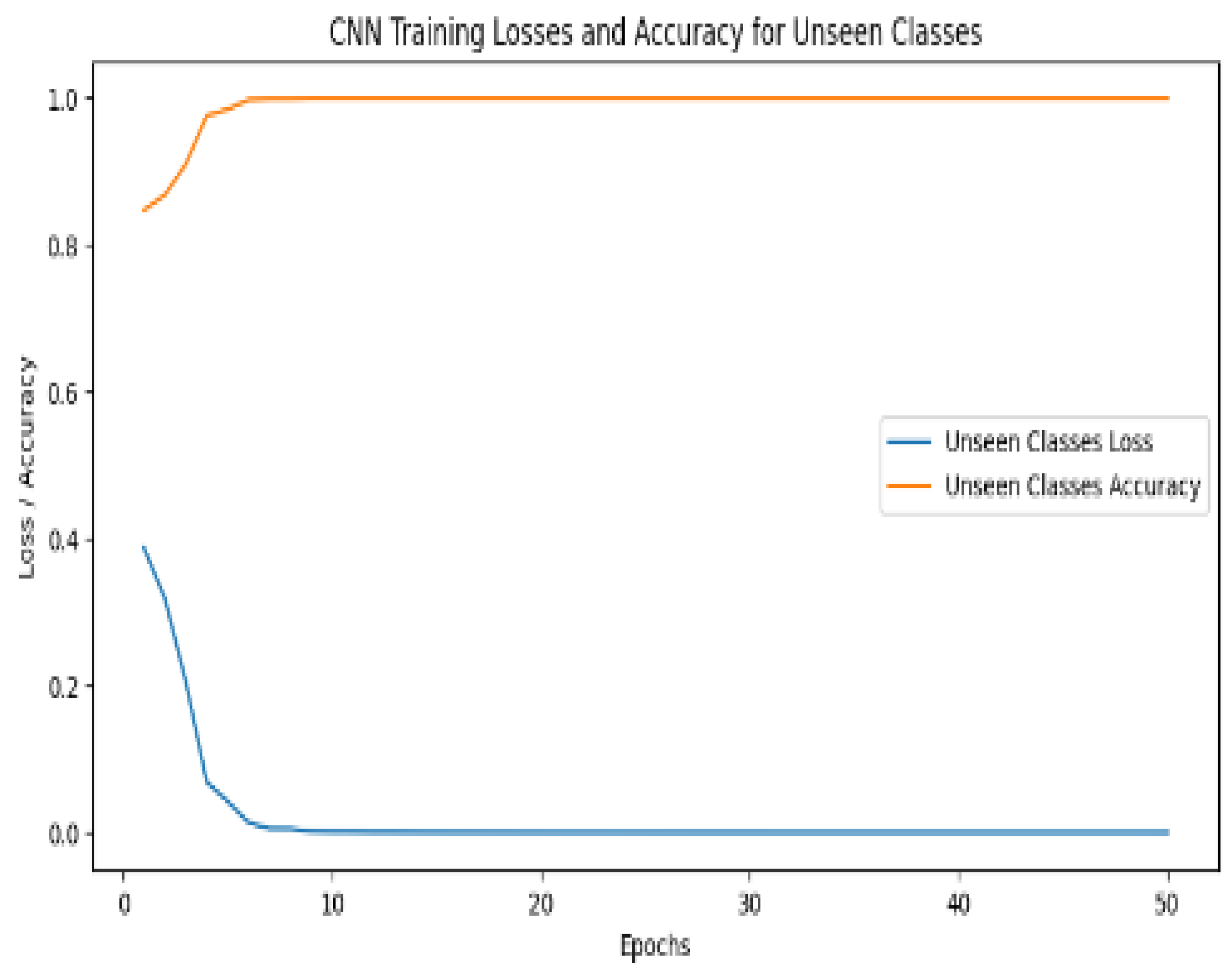 Jimaging 11 00256 g010