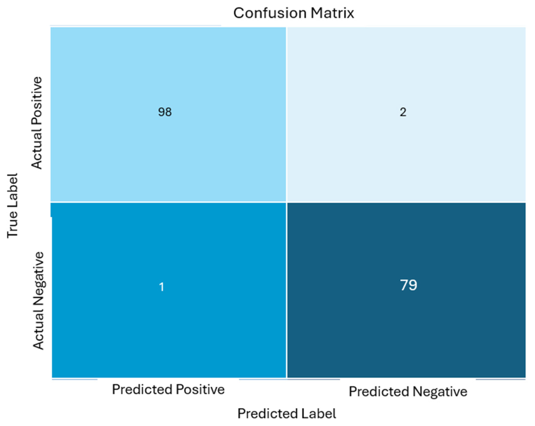 Jimaging 11 00256 g011