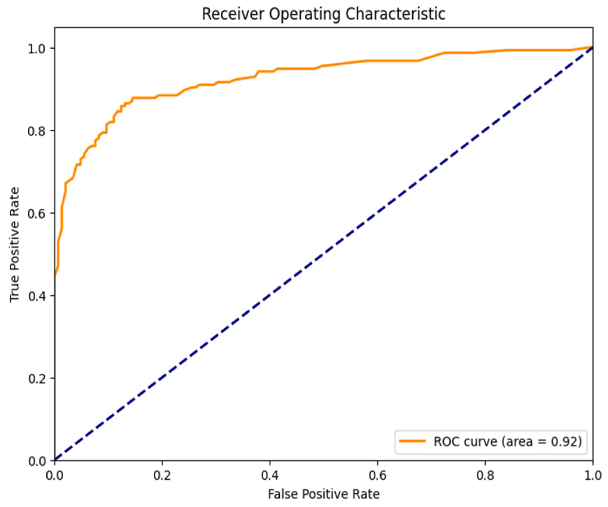 Jimaging 11 00256 g012