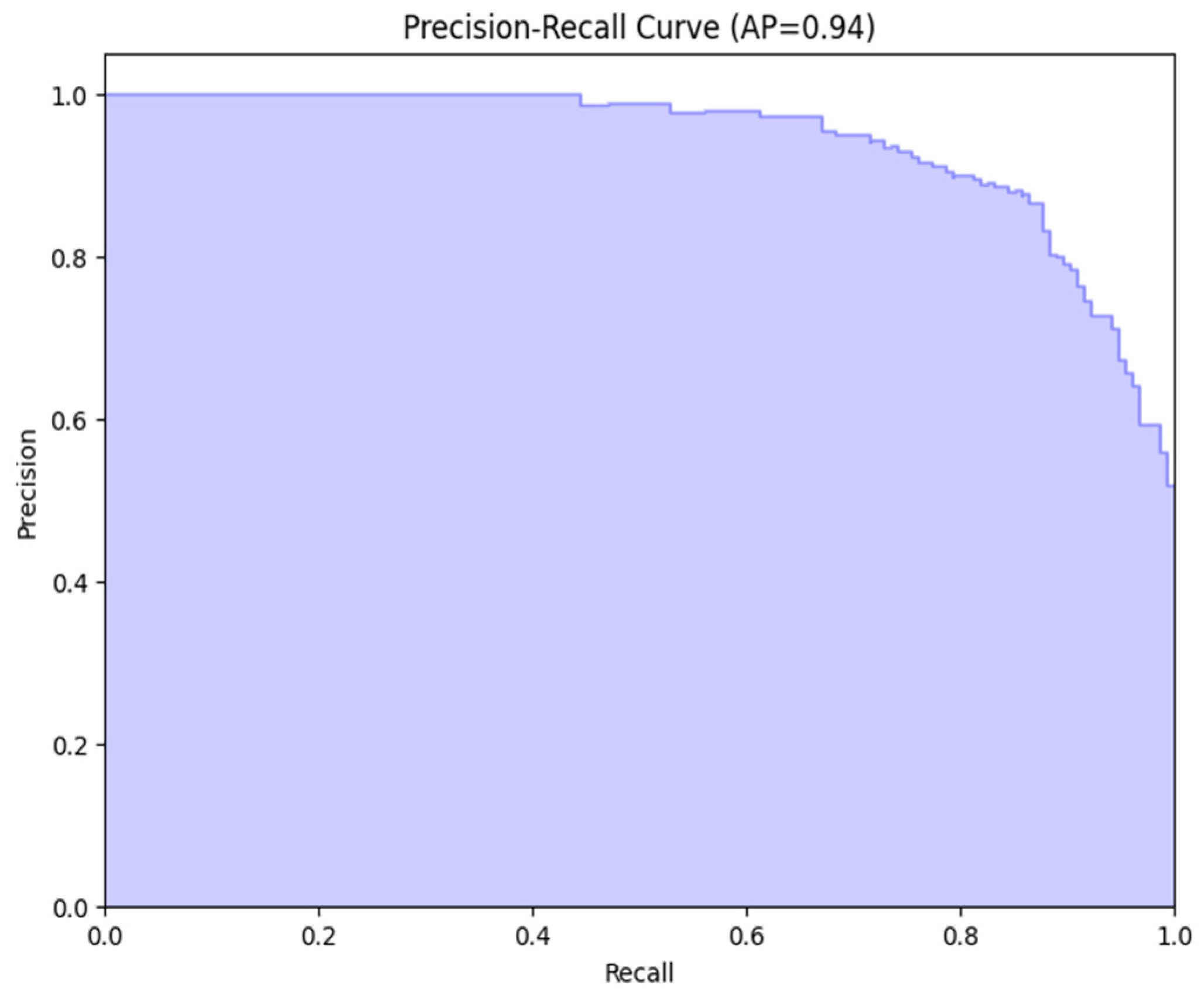 Jimaging 11 00256 g013