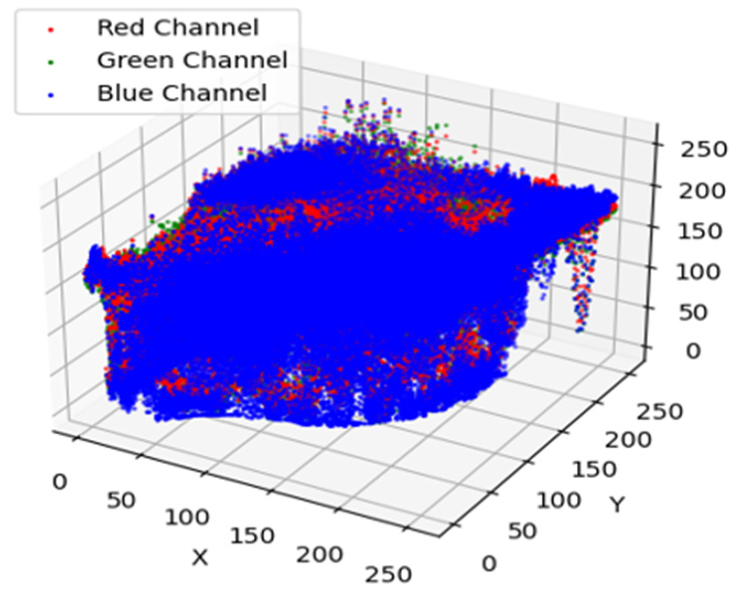 Jimaging 11 00256 g016