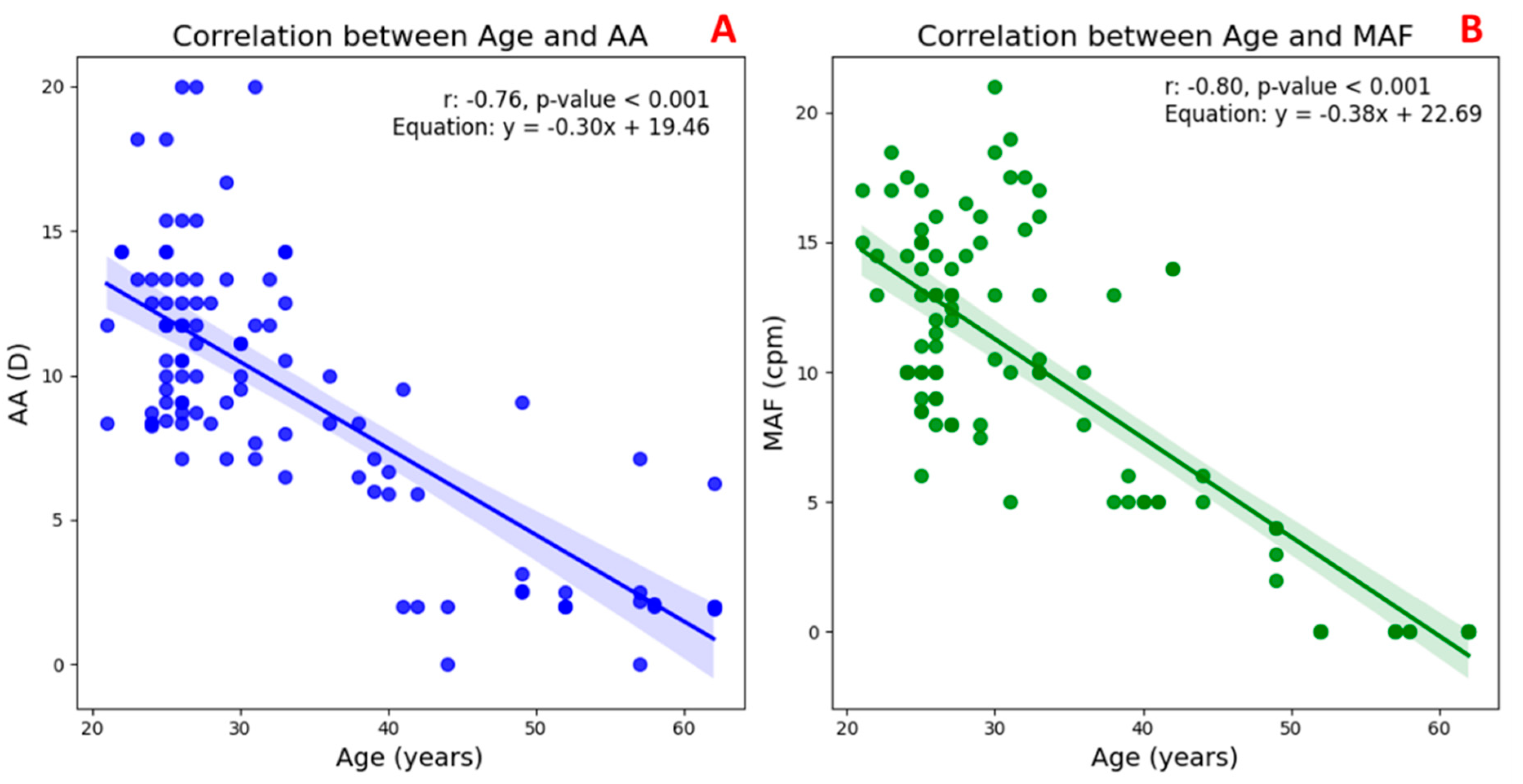 Jimaging 11 00257 g003