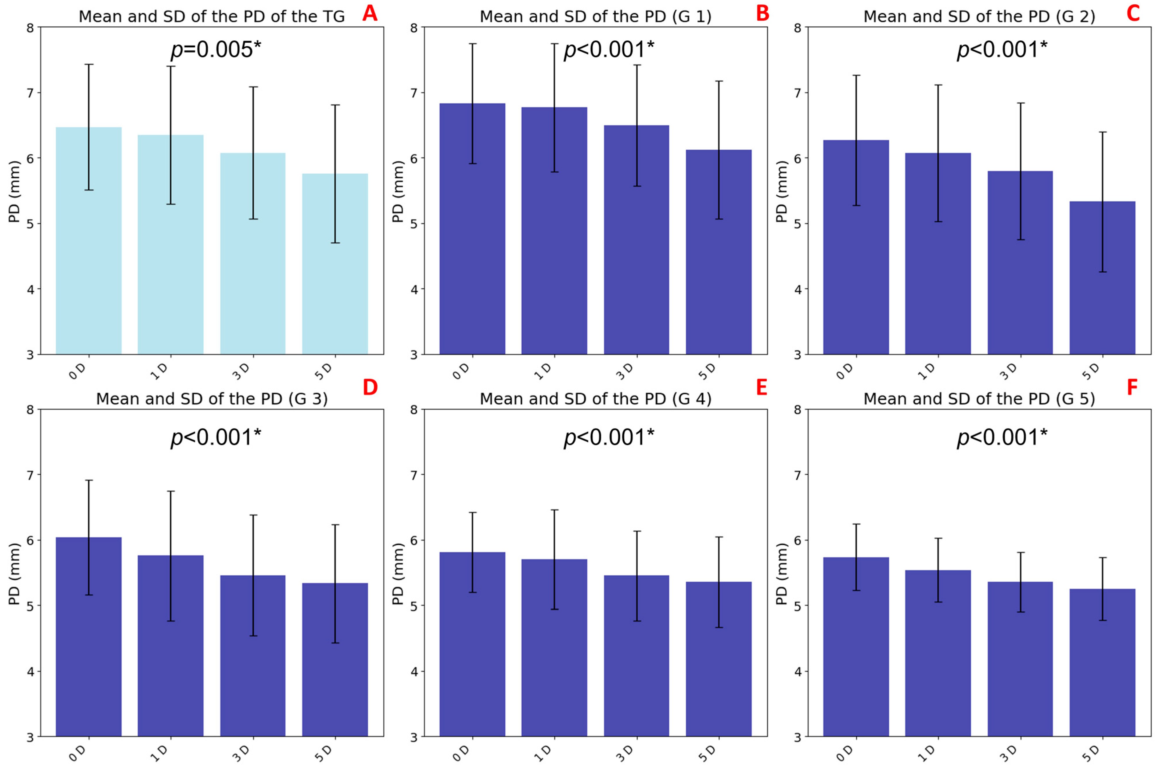 Jimaging 11 00257 g004