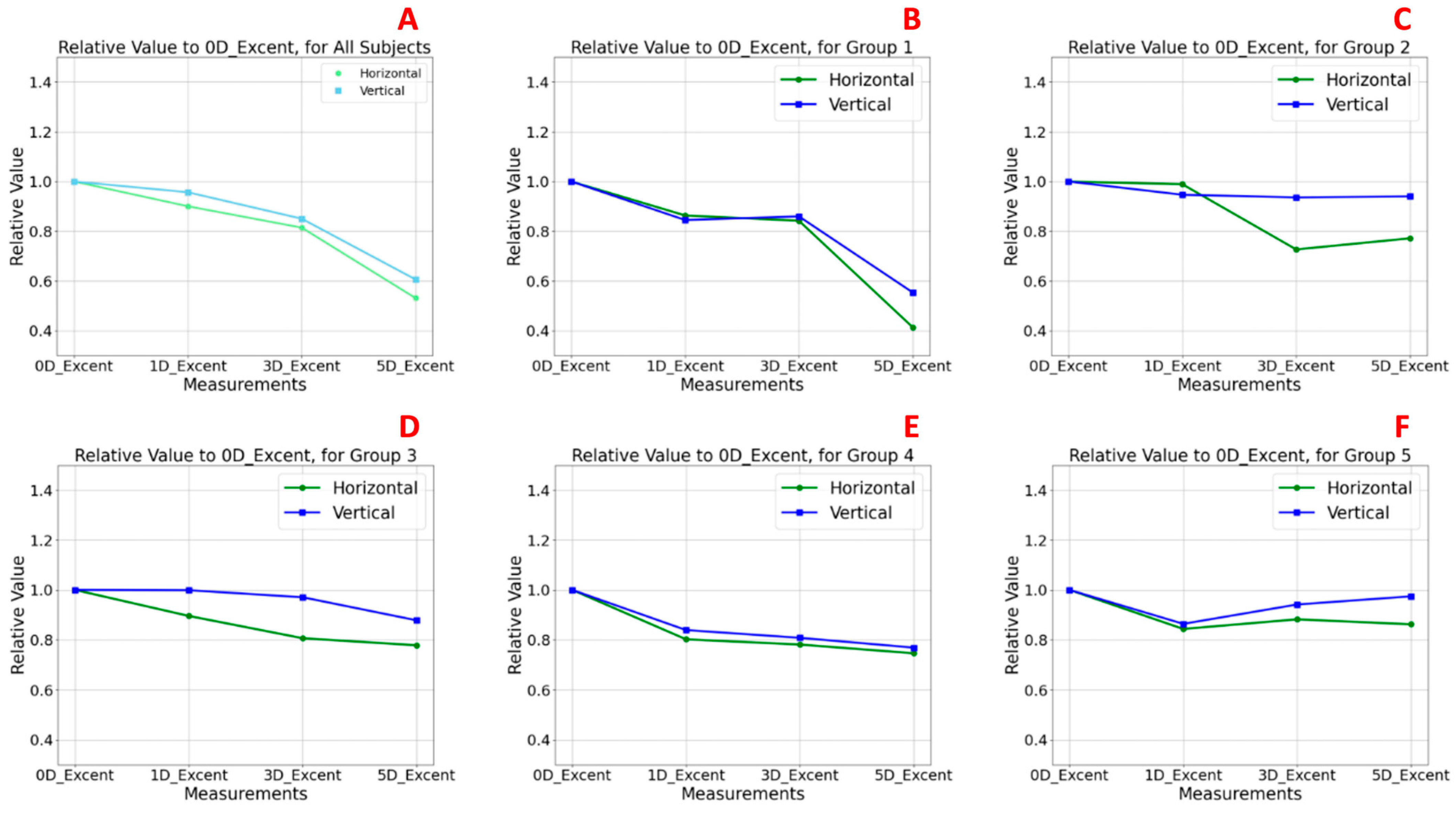 Jimaging 11 00257 g005
