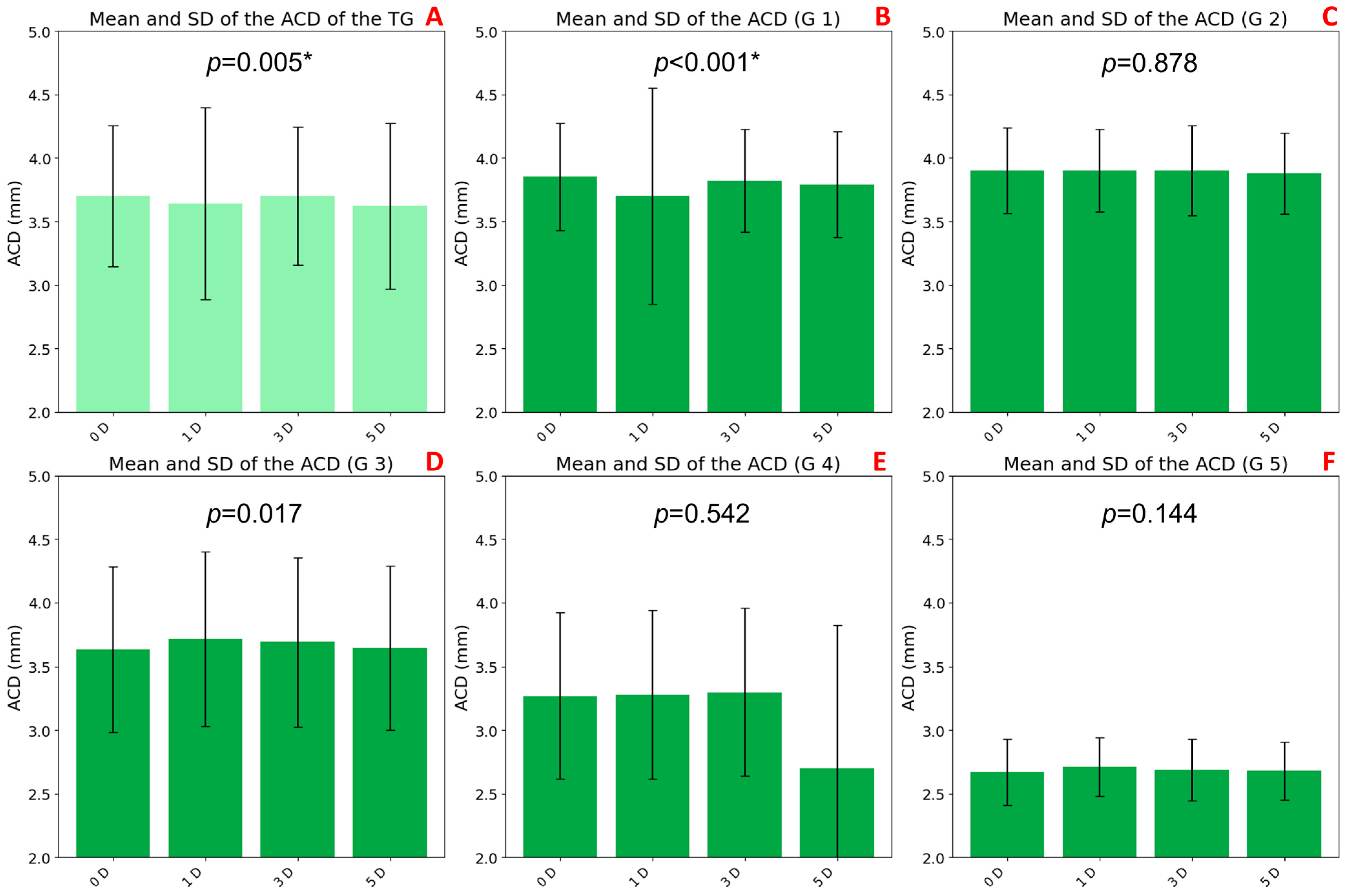 Jimaging 11 00257 g006