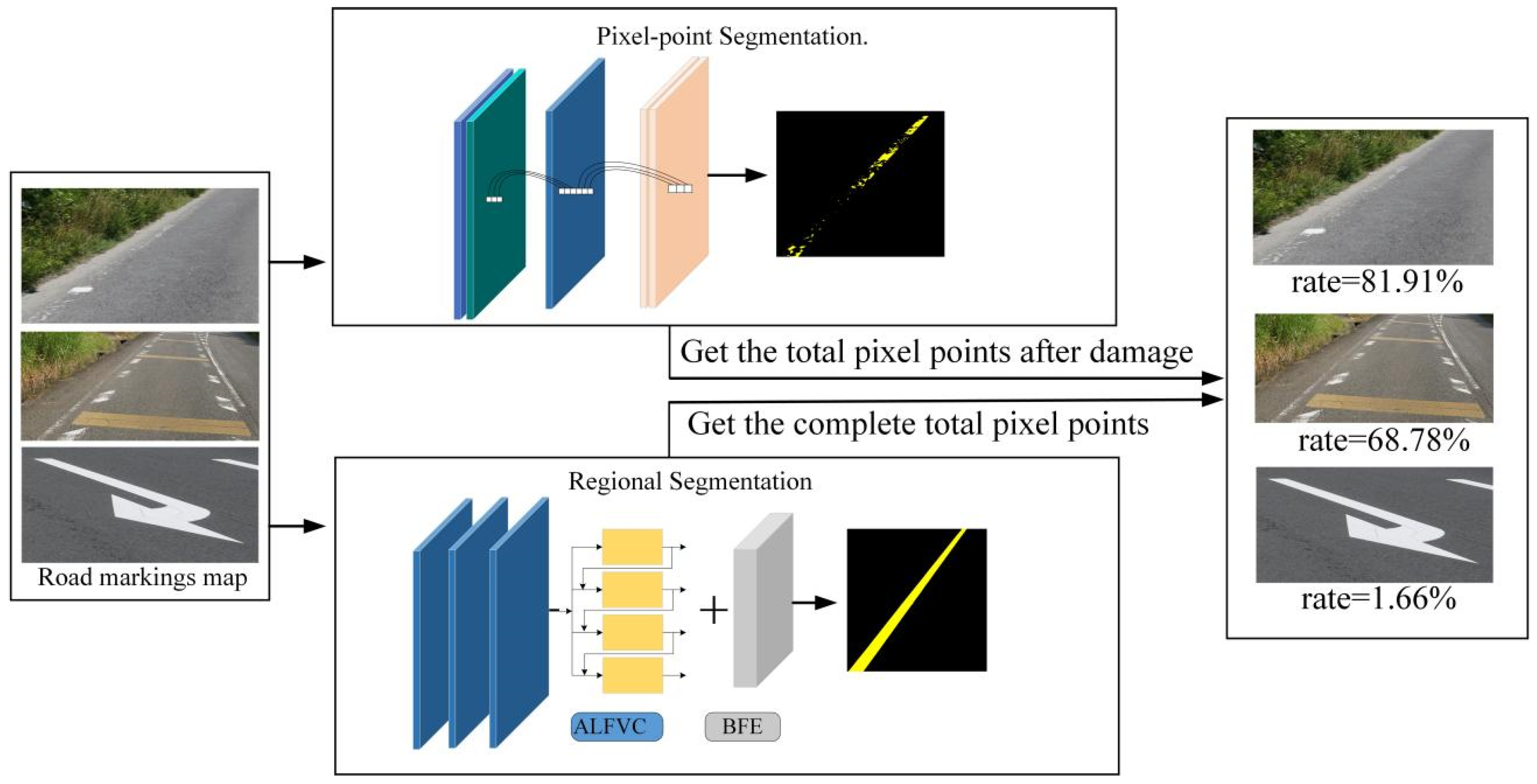 Jimaging 11 00259 g001