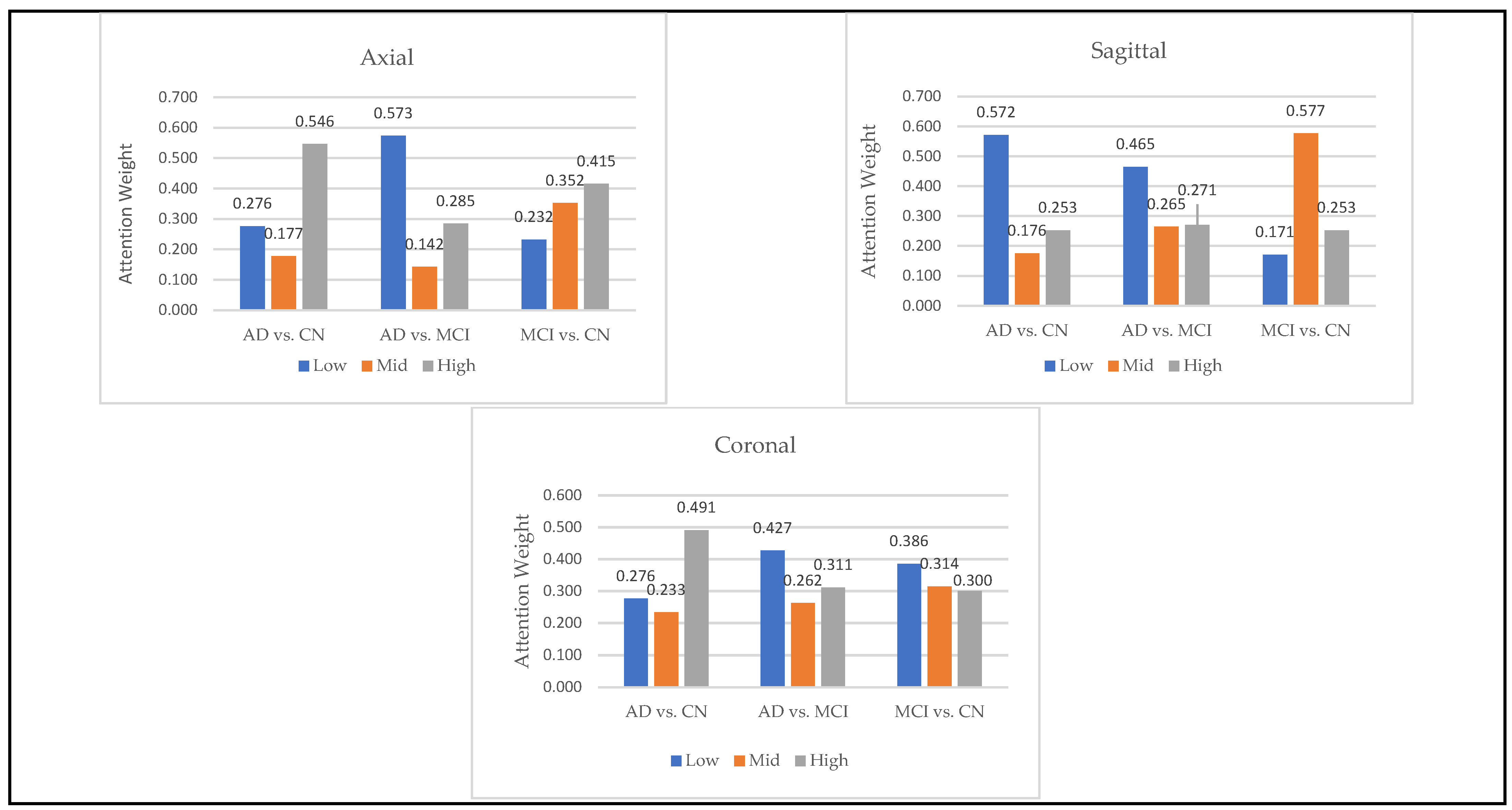 Jimaging 11 00260 g009